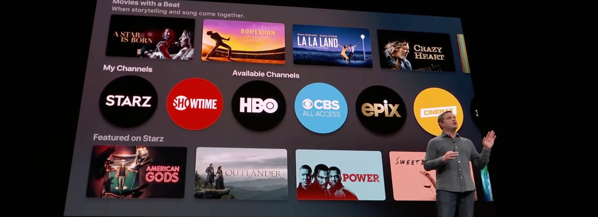 O que é Apple TV - Apple TV como um home homekit da Apple